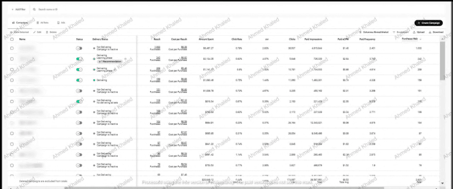 Snapchat Campaign 1 – Snapchat analytics