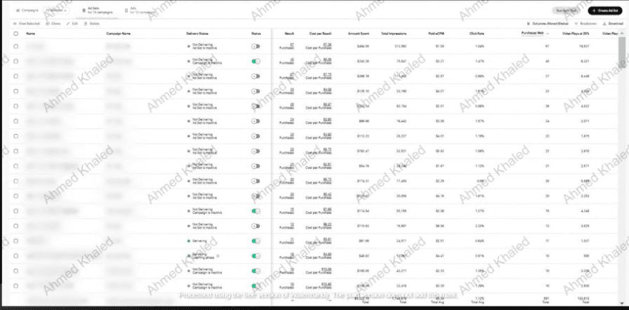 Snapchat Campaign 2 – Snapchat analytics